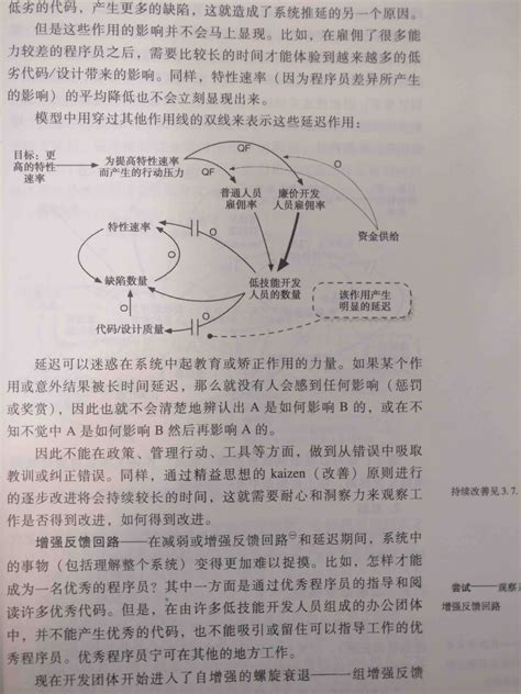 系統思考 - (2) Causal loop diagram - 阿貝好威的實驗室