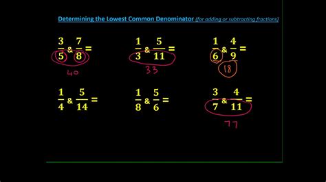 Lowest Common Denominator Explained