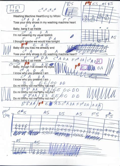 Washing Machine Heart Mitsky Guitar Chord Chart Guitar Chord Chart