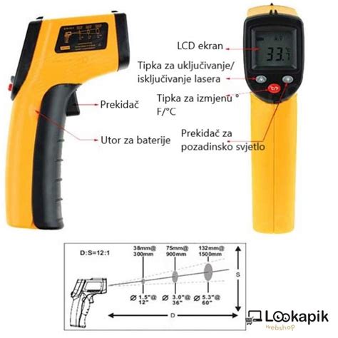 Infracrveni Termometar Gm Lookapik