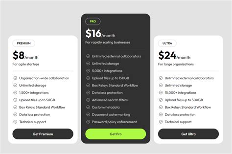 Tier Saas Pricing Table Webflow