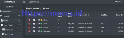 Cara Membuat Voucher Hotspot Mikrotik Di Mikhmon