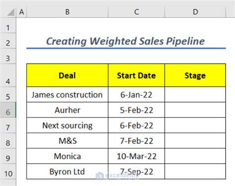 How To Create A Weighted Sales Pipeline In Excel