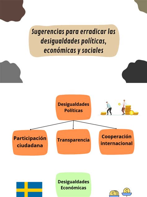 Sugerencias Para Erradicar Las Desigualdades Políticas Economicas Y