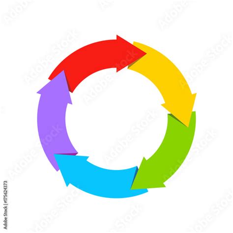 Cycle Loop Diagram Life Cycle Four Arrows Diagram Vector Stock