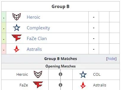 Cs Go Blast Premier Spring Final Group Stage Schedule