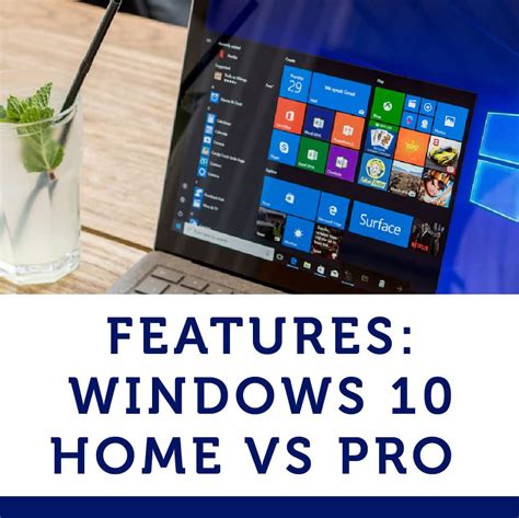 Windows 11 Pro Vs Home Comparison Whats The Difference Images