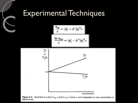 Ppt Experimental Method Determination Of Osmotic Pressure