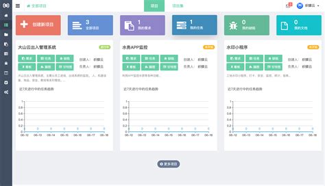 Pm项目管理系统 织蝶云