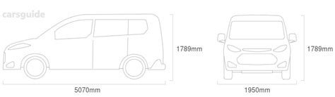 Chrysler Grand Voyager Dimensions 1999 - Length, Width, Height, Turning Circle, Ground Clearance ...