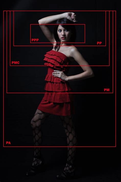 Tipos De Planos Photography Posing Guide Photography Tutorials