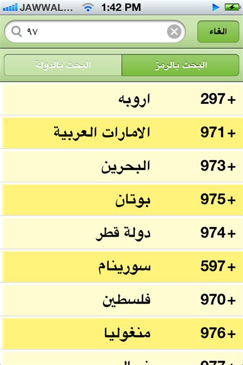 رموز الدول رموز ومفاتيح الاتصال الدولية دلع ورد