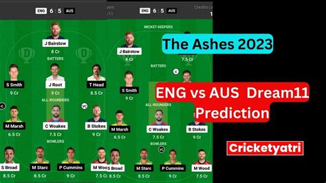 Eng Vs Aus Dream11 Prediction In Hindi Fantasy Cricket Pitch Report