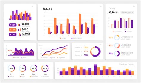 Build Dashboards Or Data Apps Using Streamlit With Python By