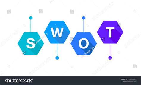 Swot Analysis Strengths Clip Art