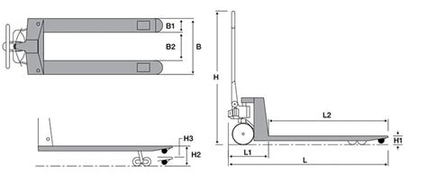 Quick Lift Pallet Truck Manufacturers in Bangalore, Karnataka, India