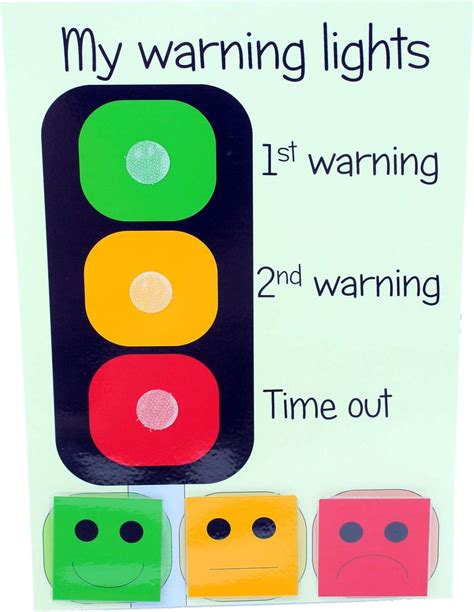 Free Printable Traffic Light Behaviour Chart