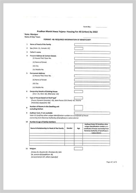 Pradhan Mantri Awas Yojana Form PDF Download pmaymis.gov.in