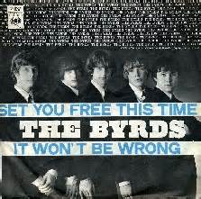 THE BYRDS DISCOGRAPHY