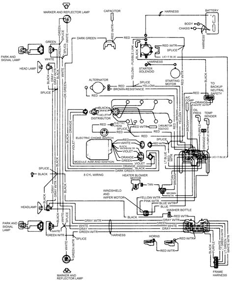 Jeep Cj7 Wiring Diagram