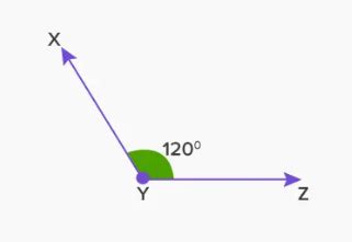 An angle whose measure is greater than 90∘, but less than 180∘ is called a/an angle