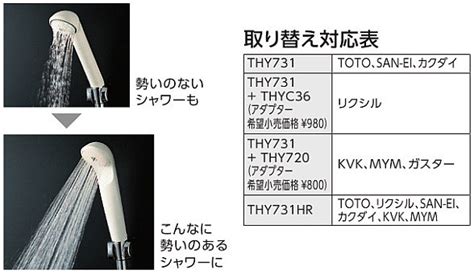 Aqプラネット Toto 取り替え用シャワー Thy731 低水圧用シャワーヘッド｜yahoo ショッピング