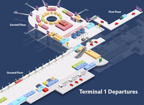 Antalya Airport Departures AYT - ️ - Turkey