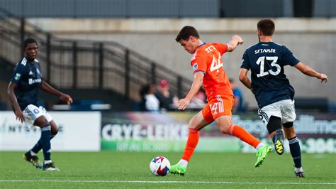 RECAP FC Cincinnati 2 Suffer Defeat To Huntsville City FC In First