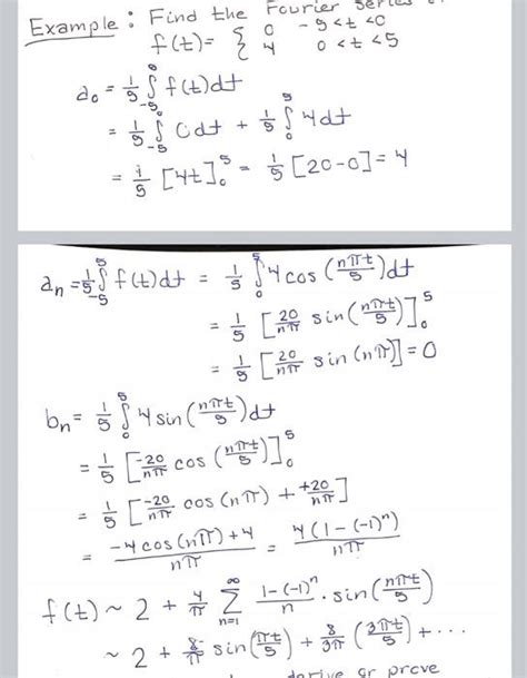 Solved The Values Of A Periodic Function In One Full Chegg