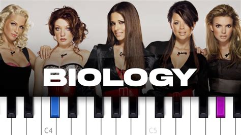 Girls Aloud Biology Piano Tutorial YouTube