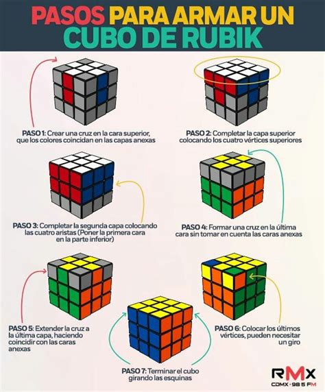 An Image Of Rubik Cubes With Instructions On How To Solve Them In Spanish