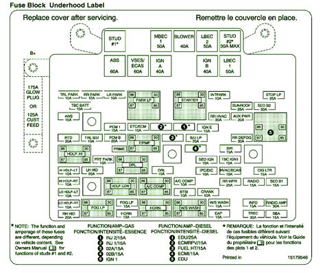 Fuse Box Diagram 2003 Chevy Silverado