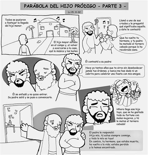 SGBlogosfera Amigos de Jesús EL HIJO PRÓDIGO PALABRA E IMAGEN