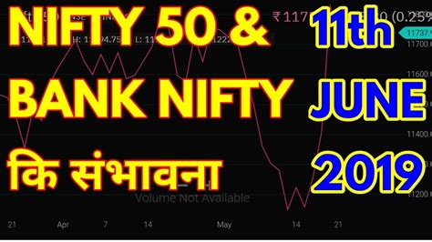 Bank Nifty And Nifty Tomorrow 11th June 2019 Daily Chart Analysis