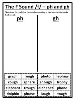 F Sound Sort F Sound Activity F Sound Worksheet Ph Sound Gh Sound F