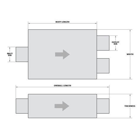 2007 Ford F 150 Dual Exhaust System