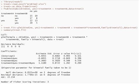 hypothesis testing - How to test for main effects in 2x2 factorial design with categorical ...