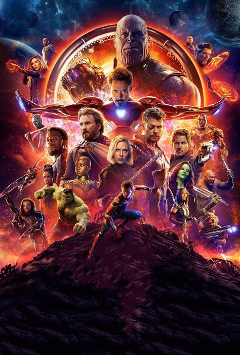 Textless Infinity War Poster R Marvelstudios