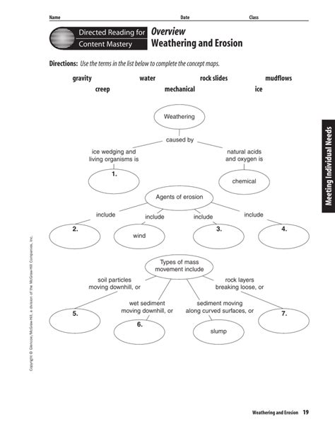 weathering and erosion worksheets