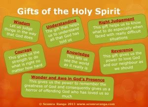 7 Gifts Of The Holy Spirit Catholic Explained - Bios Pics