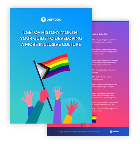 LGBTQ+ History Month: Your guide to developing a more inclusive culture