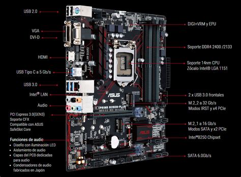 Asus Prime B250m Plus Revitaliza Tu Viejo Pc Con Garantias