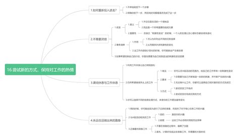 如何掌控自己的时间和生活（读书笔记 思维导图）15 19章 哔哩哔哩