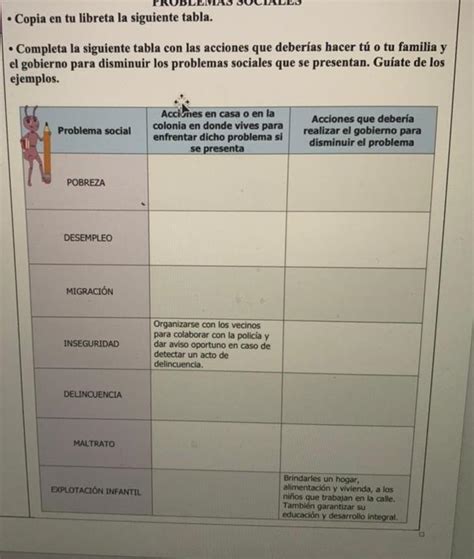 Alguien Que Me Ayude Le Doy Corona Y Que Conteste Bien Porque Si No Te