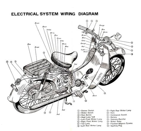 Official Honda Parts Diagrams Gx General Purpose Engine P