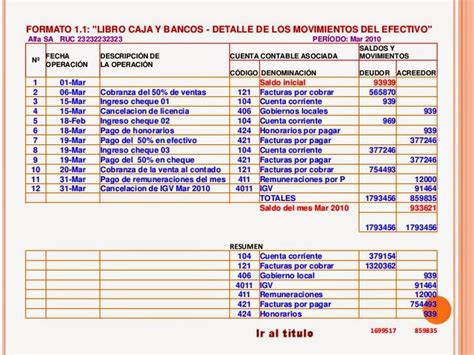 Libros Contables Libro Caja Y Bancos