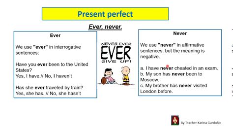 Present Perfect Ever And Never Youtube