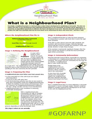 Fillable Online What Is A Neighbourhood Plan Fax Email Print PdfFiller