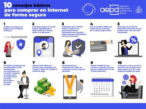 Consejos B Sicos Para Comprar En Internet De Forma Segura