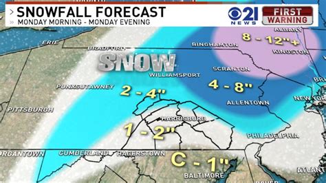 Wintry mix will switch to some snow on Monday | WHP